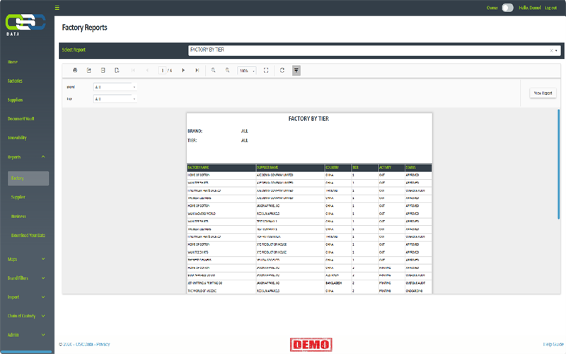 Reports